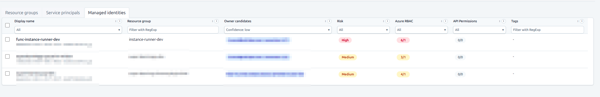 Managed Identity context
